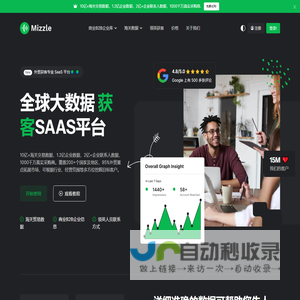 全球外贸企业获客软件-专业海关进出口数据查询工具 - 启恒跨境