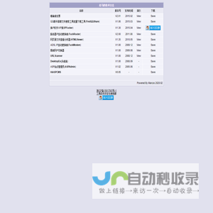 老马的技术日志