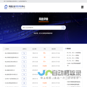 网盛企业风险评级中心
