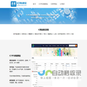 IC网站建设|电子元件网站建设|IC RFQ网站|IC Inventory库存网站|品富IC网站建设