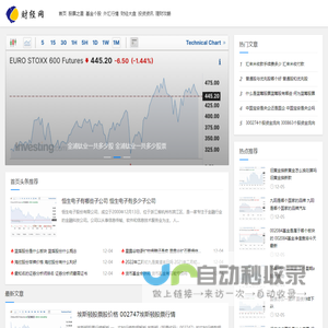 大哥财经网-专业财经资讯平台，指导你走向财富巅峰