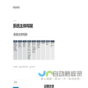 微信拍档