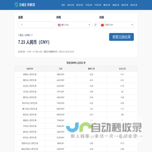 全球汇率换算 - 实时汇率查询、换算以及金融市场动态