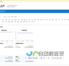 废品回收 废铁价格 废铜价格 废钢-中国废品网