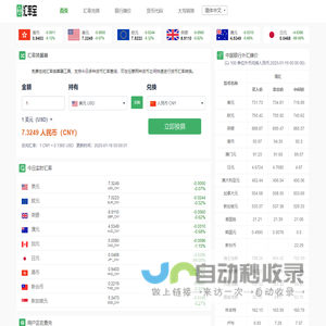 美元对人民币汇率_汇率换算 - 汇率宝