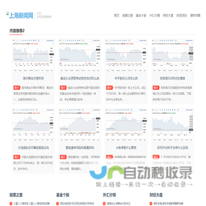 财君号-投资理财新视角