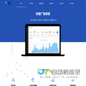 东智广告系统 一站式聚合