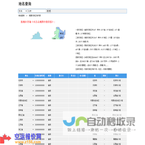 行政区划代码查询,行政区划调整_我国地名查询系统