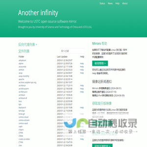 USTC Open Source Software Mirror