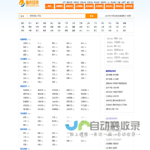 重庆分类目录网_收录网站提交